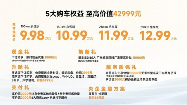 9.98万元起售 一汽奔腾悦意07全球上市 开启“日新悦意”出行新生活