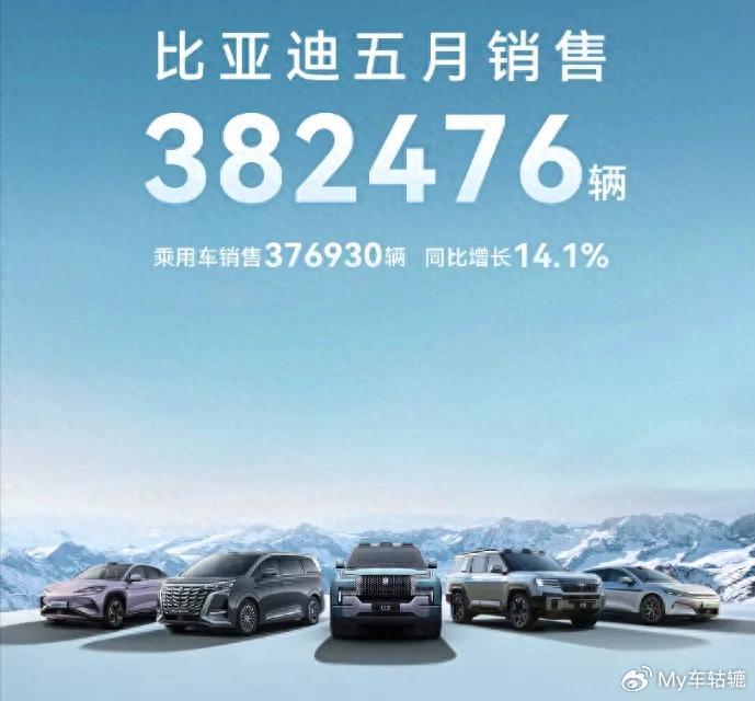 5月销量快报:比亚迪、长城稳住增势,小鹏暴涨、蔚来陷危机