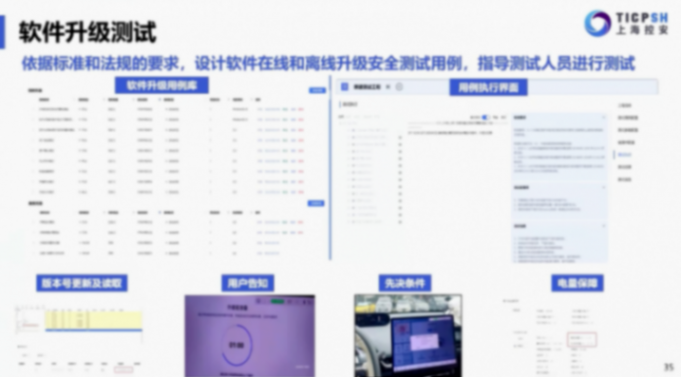 上海控安：筑牢智能网联汽车安全防线-GB44495标准深度解析与实战测试方案