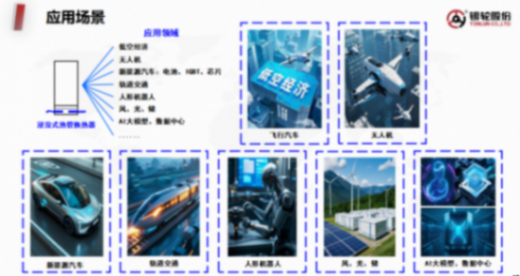 浙江银轮：新能源汽车热管理中传热链热端热阻分析及解决方案