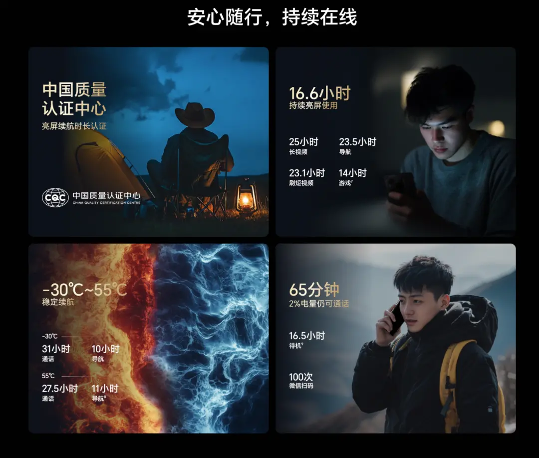 （图片来源：荣耀官方）