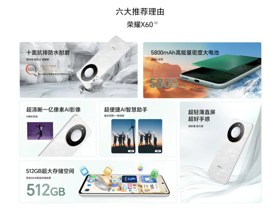 （图片来源：荣耀官方）