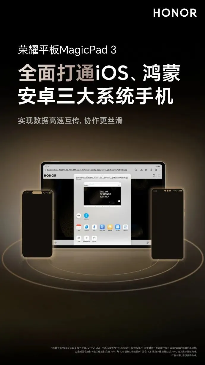 （图片来源：荣耀官方）