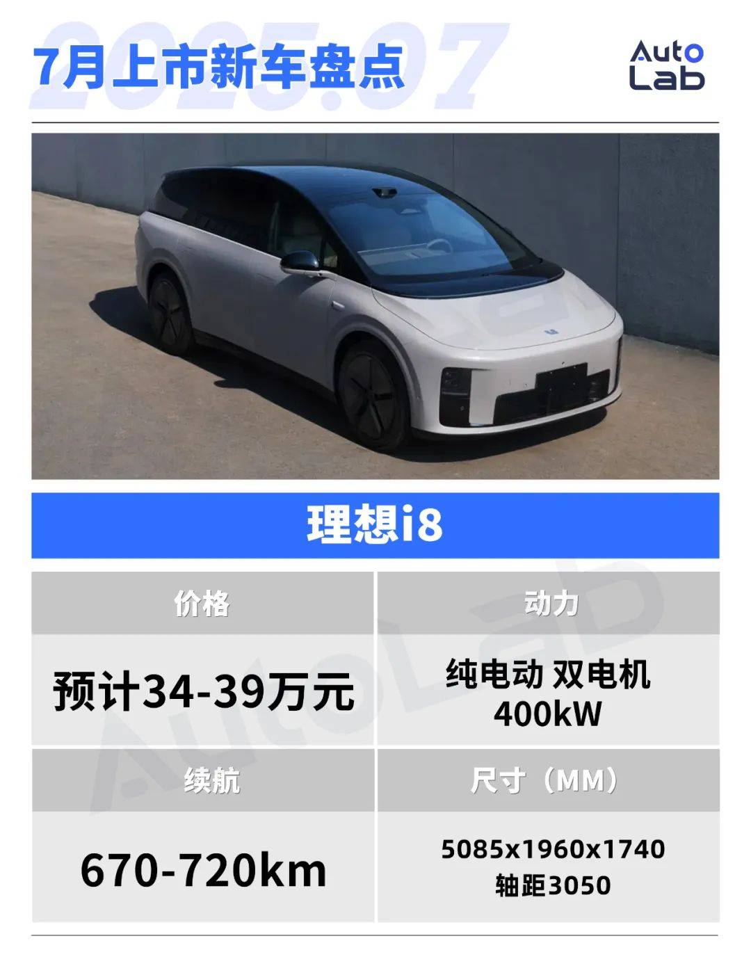 2025年7月,这些重磅新车即将上市