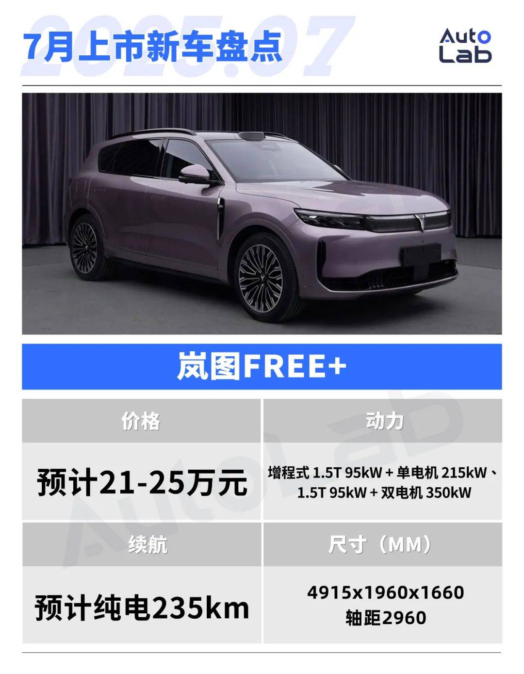 2025年7月,这些重磅新车即将上市