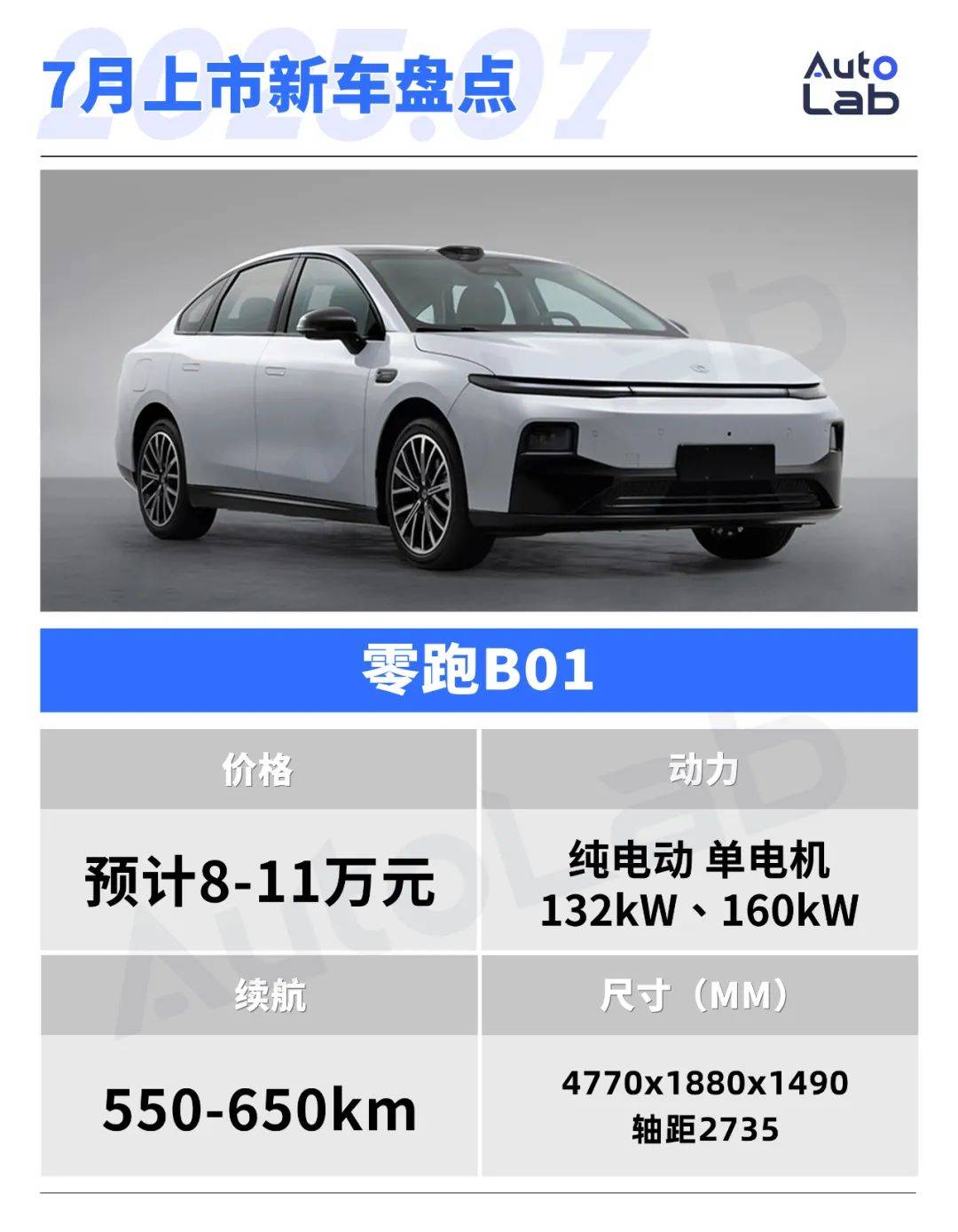 2025年7月,这些重磅新车即将上市
