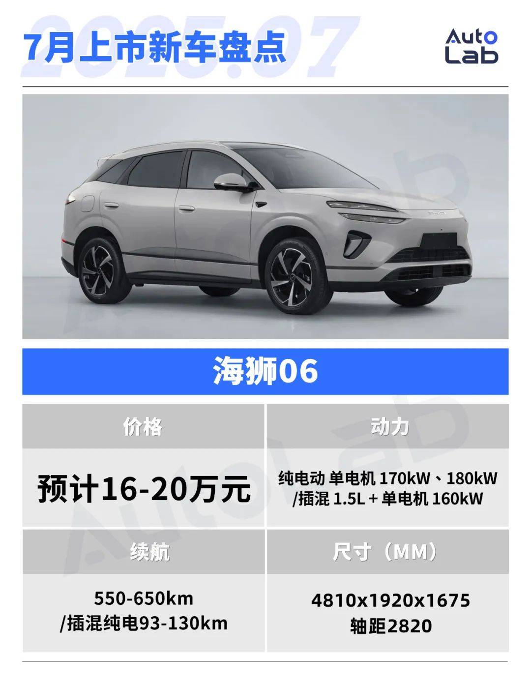 2025年7月,这些重磅新车即将上市