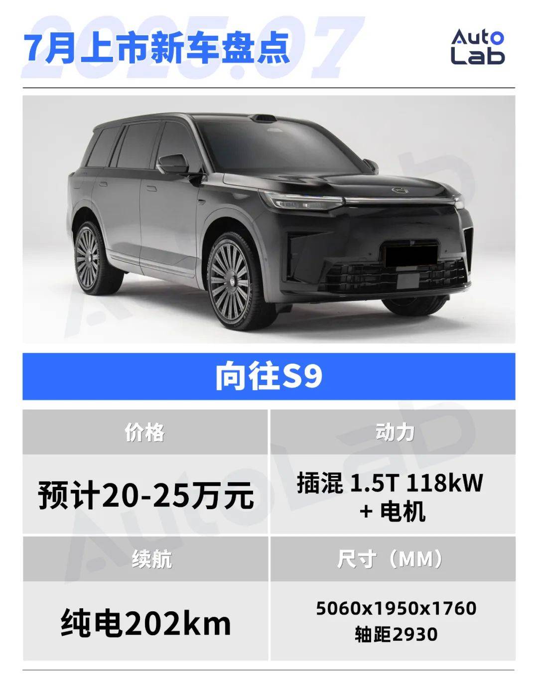 2025年7月,这些重磅新车即将上市
