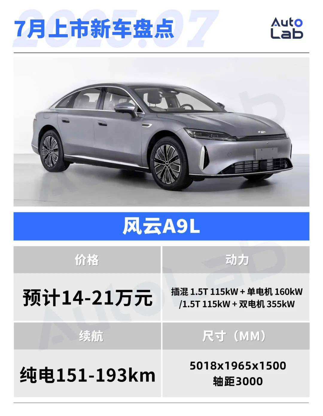 2025年7月,这些重磅新车即将上市
