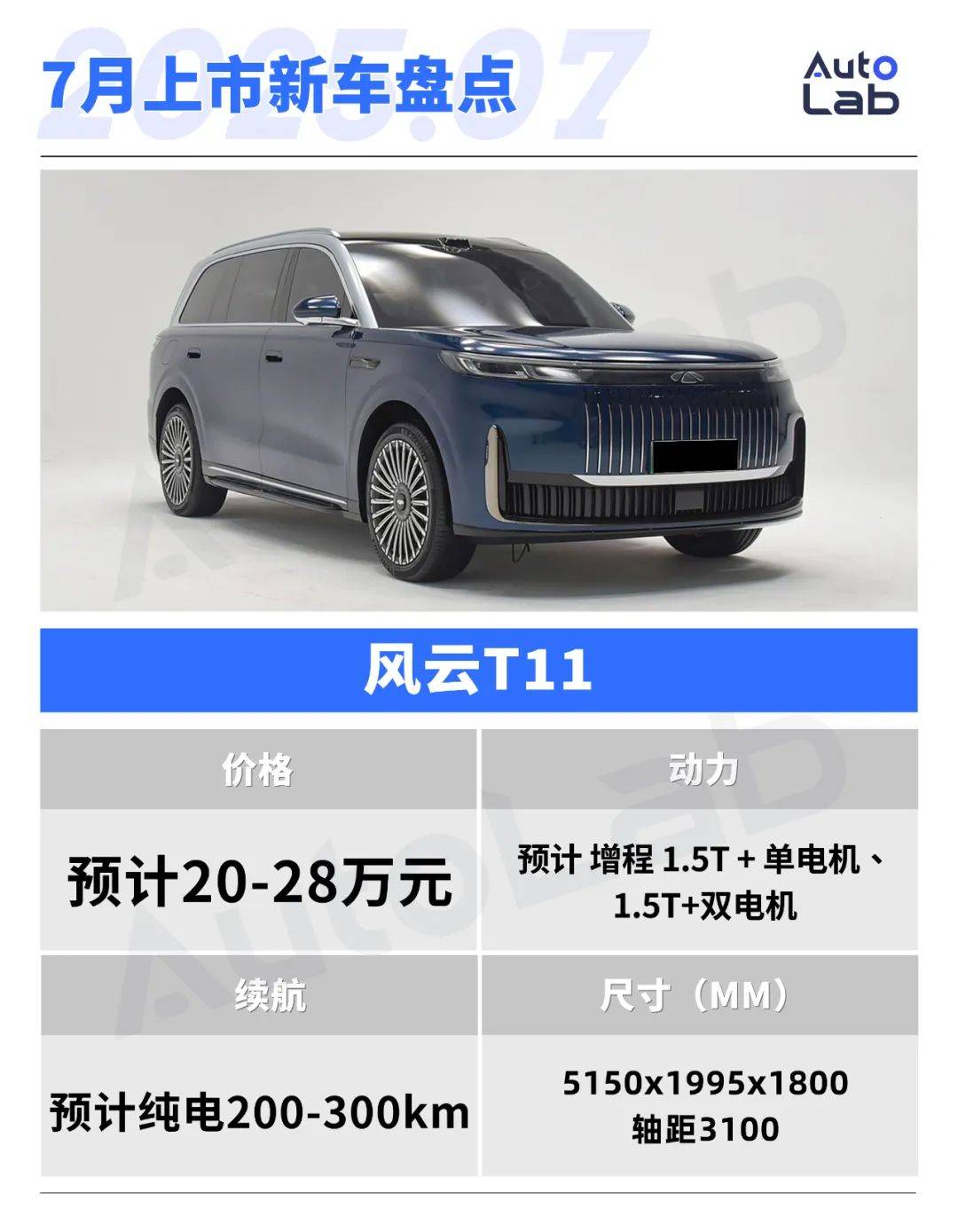 2025年7月,这些重磅新车即将上市