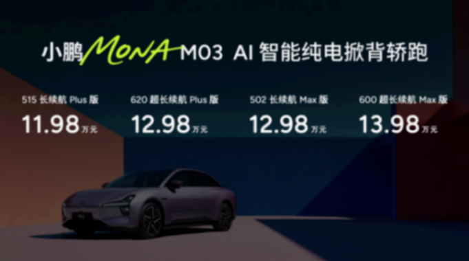 小鹏汽车6月交付新车34,611台，2025上半年累计交付近20万台