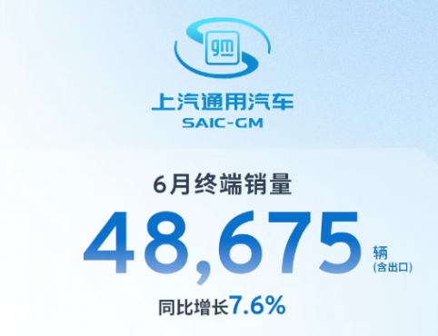 上汽通用汽车6月终端销量增长，多车型有亮点表现