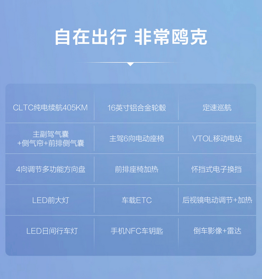 27个月累计销售超100万辆,比亚迪海鸥加推自在版,售价7.88万元