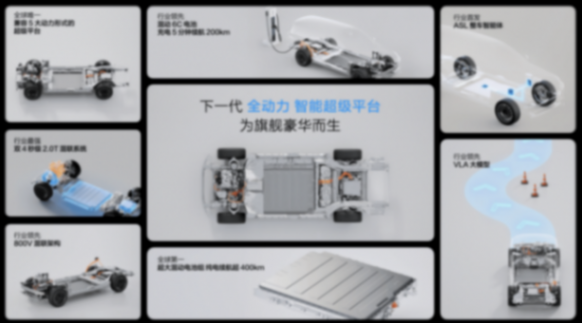 魏建军说的一系列大惊喜,由欧拉开启?