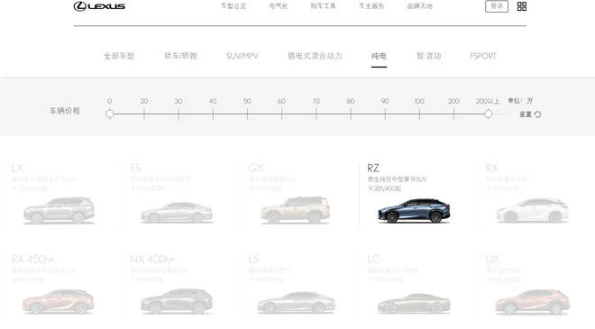 独资、电动、国产,雷克萨斯几个关键词