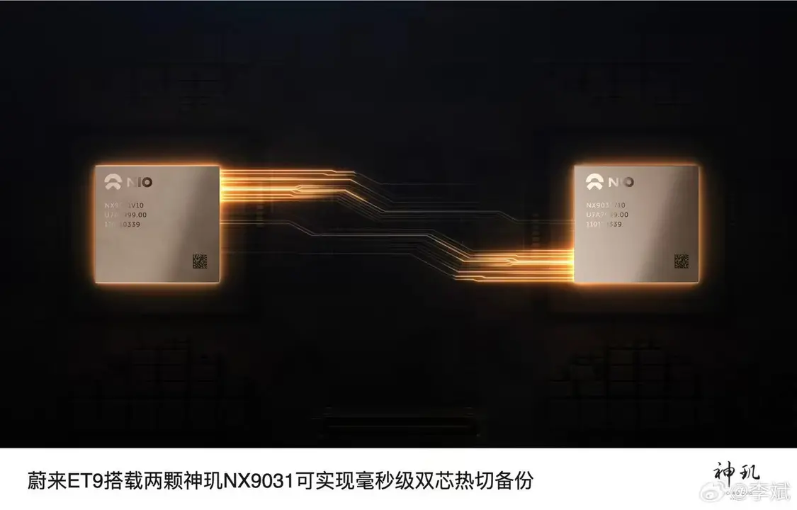 蔚来李斌：从神玑NX9031芯片上车后表现来看，初步实现自研芯片战略目标