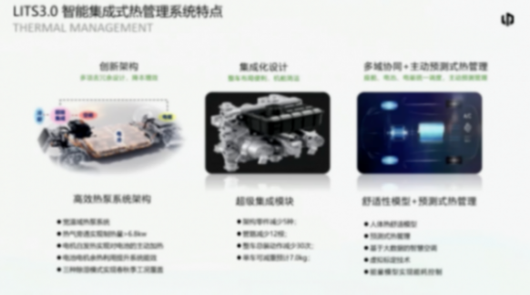 零跑汽车：基于整车舒适性及能量的热管理系统开发