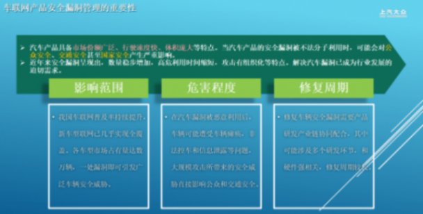 上汽大众：汽车网络安全漏洞防护