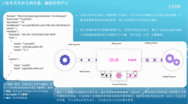 上汽大众：汽车网络安全漏洞防护