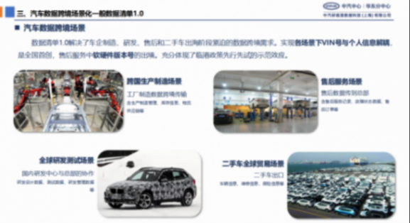 中汽研：汽车数据跨境流动场景化清单研究和实践