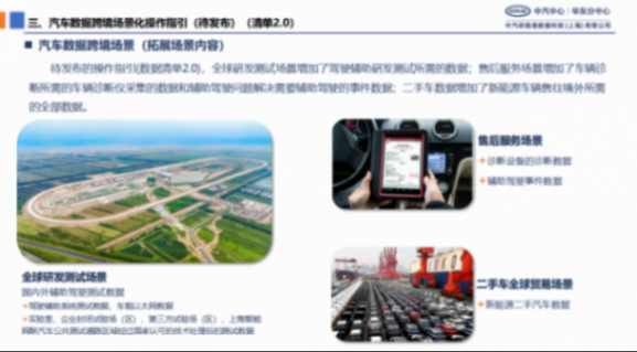 中汽研：汽车数据跨境流动场景化清单研究和实践