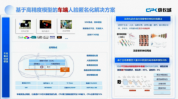 信长城:智能网联汽车信息安全合规-体验-成本的几点思考 信长城:智能网联汽车信息安全合规-体验-成本的几点思考