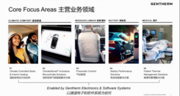 捷温：智能温控更有效提升乘员舒适性