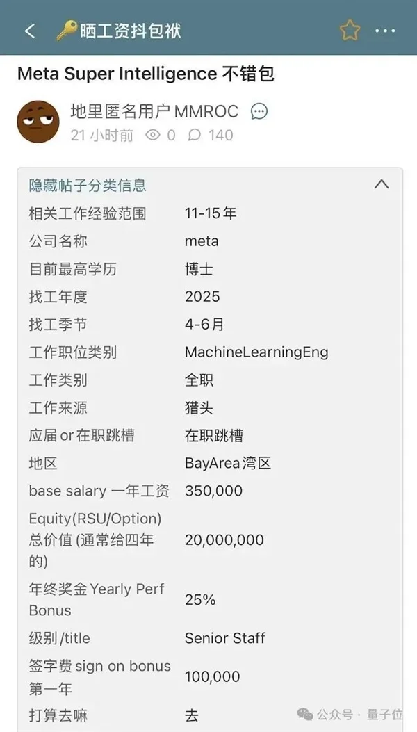 百万年薪遍地走 最高345万！Meta薪资接连曝光