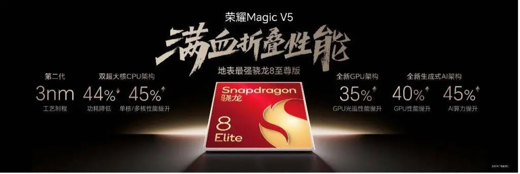荣耀Magic V5评测：堆料能解决问题，但堆料解决不了所有问题