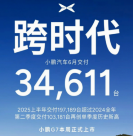6月新势力销量战争全解析：华为赢了，雷军笑了！