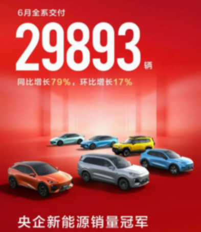 6月新势力销量战争全解析：华为赢了，雷军笑了！
