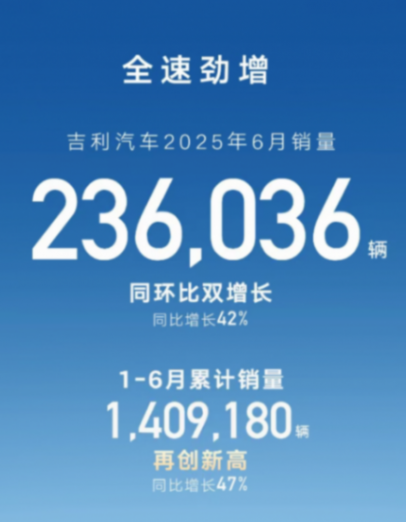 首家逆势加码 谁在行业寒冬中上调年销目标？