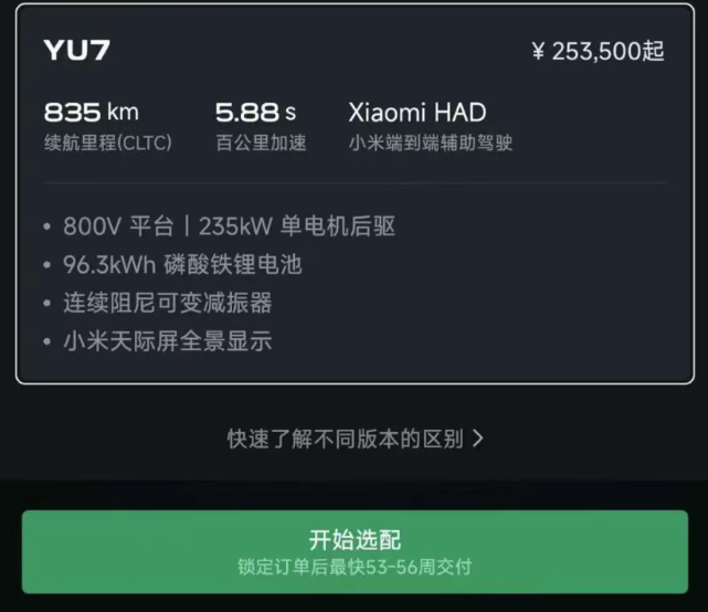 YU7准车主先别笑，看看闲鱼黄牛笑得多灿烂