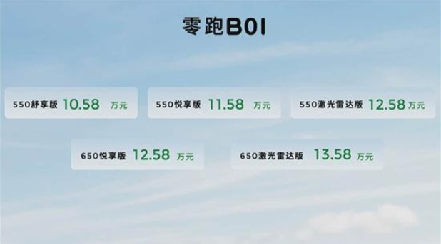 首款轿车 零跑B01将于7月下旬正式上市