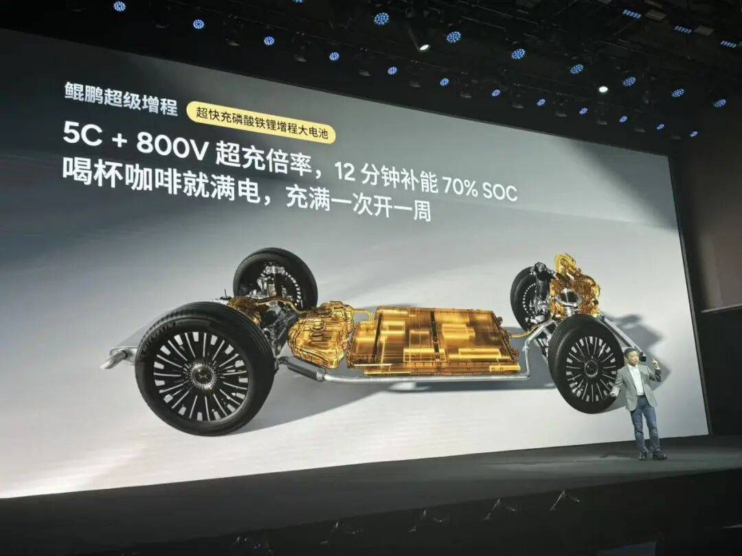 企业必须依靠增程车型稳住利润、保住市场,不做增程很可能活不下去