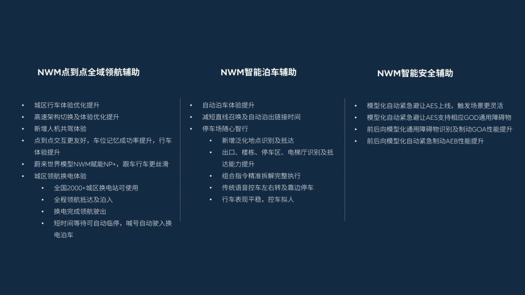 誓要重返第一梯队的蔚来智驾,开年第一枪打得如何?