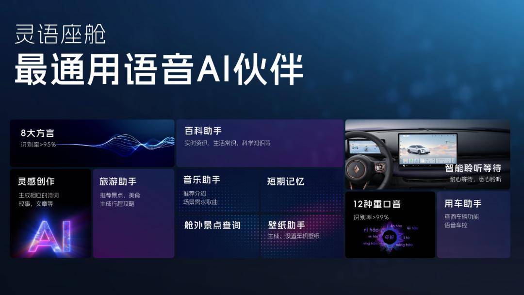 累计产销突破3100万,五菱凭什么?