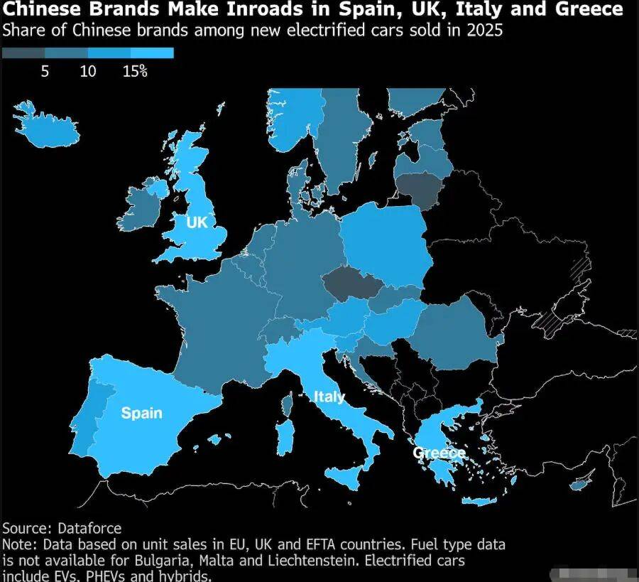 欧洲汽车市场迎来历史性转折:去年12月,电动汽车单月销量首次超越传统燃油车
