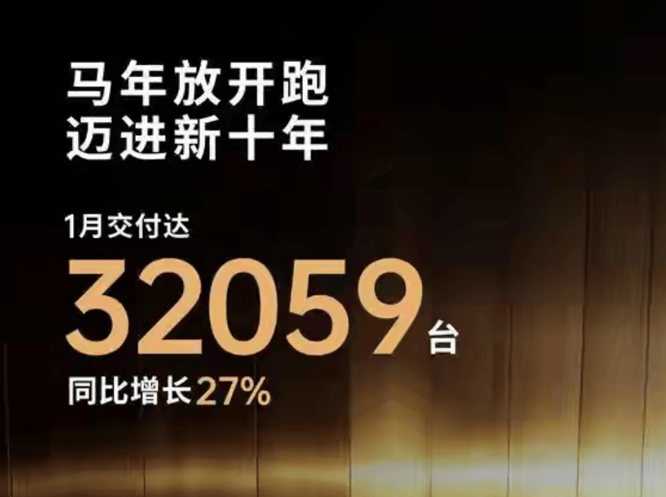 零跑汽车1月售32059台,同比涨近三成,环比下滑近半