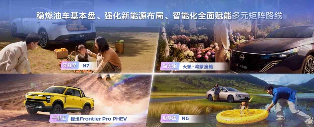 到2027年夏季,日产将在中国投放10款新能源车型