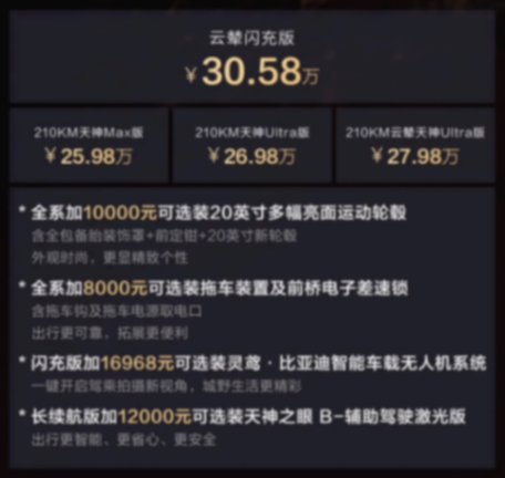 方程豹最硬核发布会,云辇-P Ultra液压悬架横空出世,三足鼎行,腾空换胎,提轮脱困