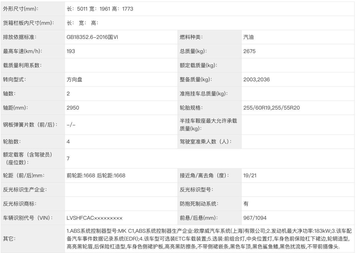 福特锐界L中改,30万内蓝牌7座还有市场