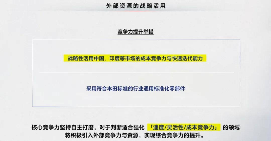 混动重返C位、放权中国!本田战略重大升级
