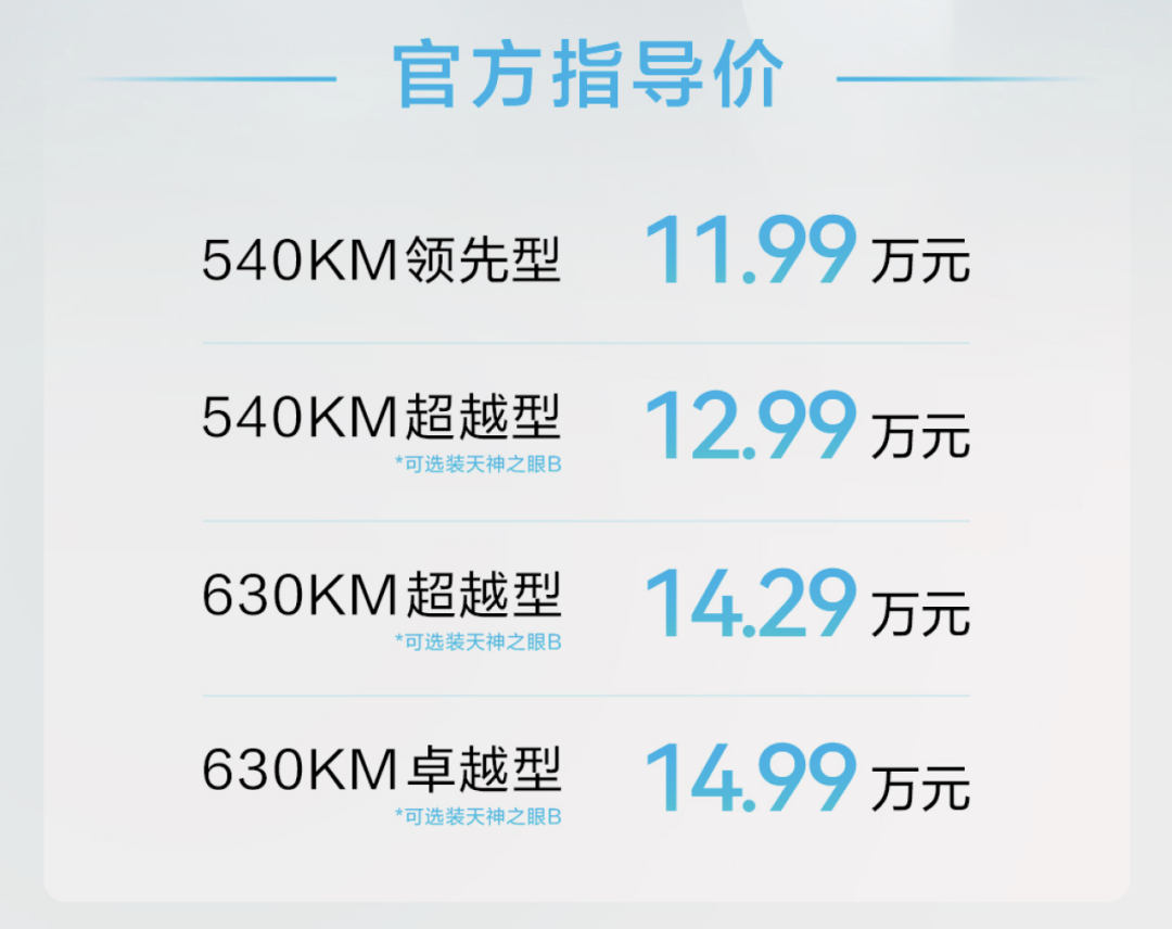 110万销量,国产卖全球,更大更强,续航没焦虑,昨晚新上市!