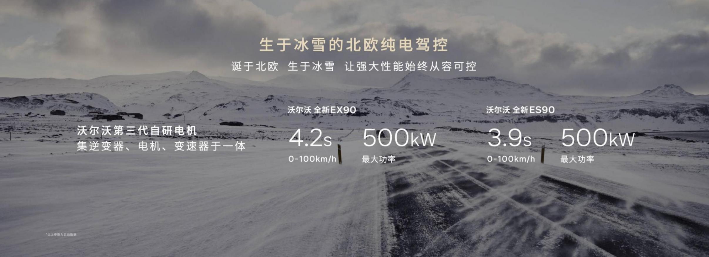 生于冰雪的北欧纯电驾控.jpeg